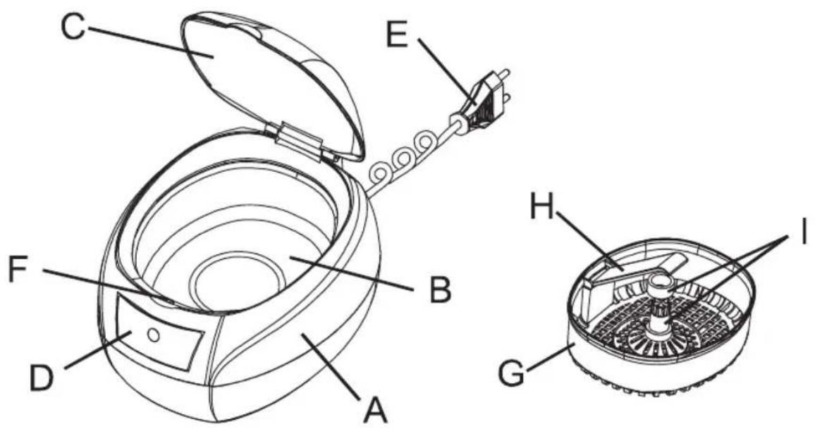 Weinberger SU739 - Operating elements: - 1