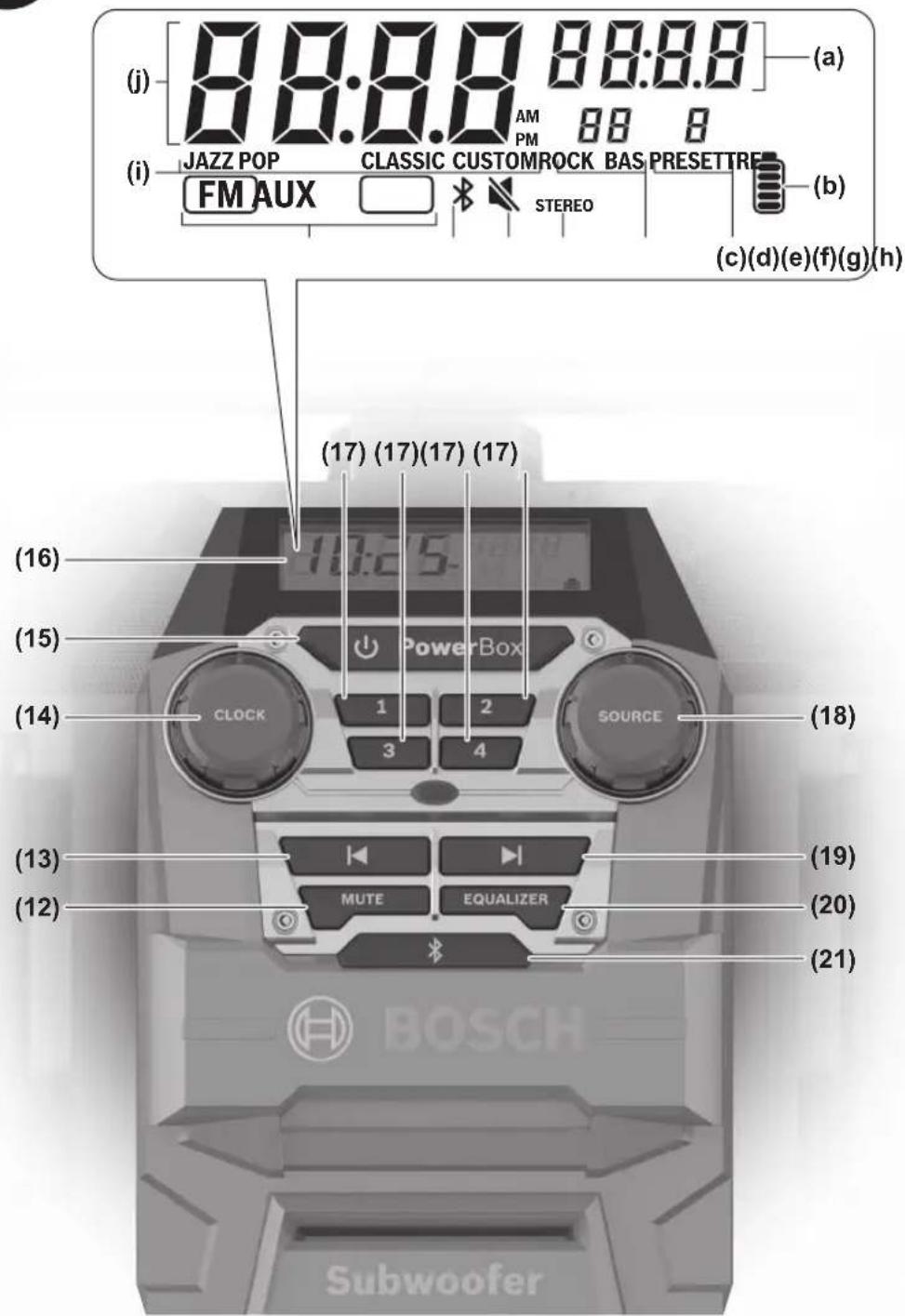 BOSCH GPB 18V5 SC Professional - 3