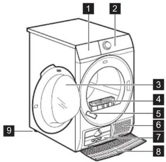 AEG TP7051TW - DESCRIZIONE DEL PRODOTTO - 1