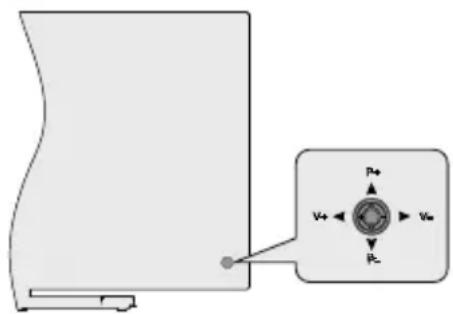 HITACHI 55HAL7250 - TV gezérlée és muködtêtes - 1