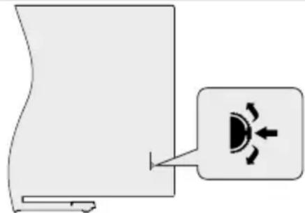 HITACHI 65HAL7250 - TV:n ohjaussauva ja sen käytto - 1