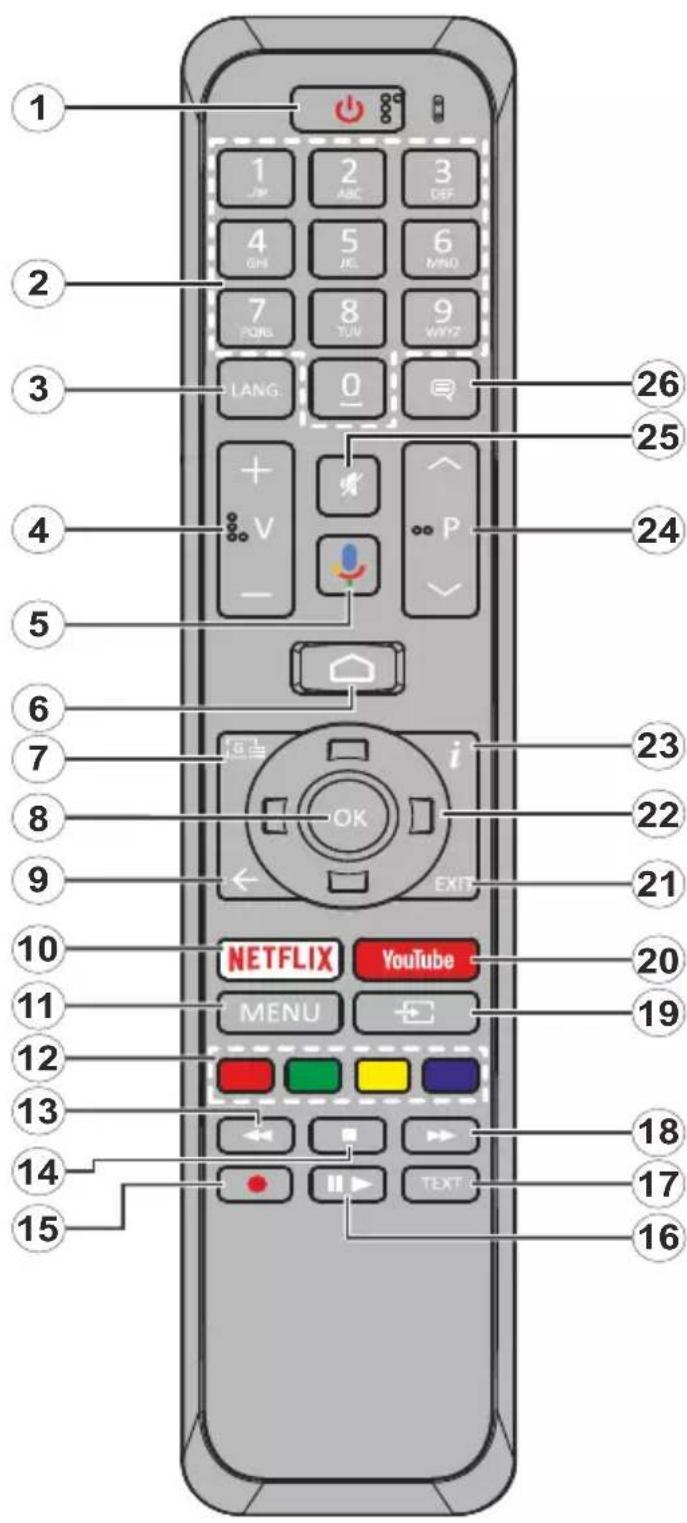 HITACHI 65HAL7250 - Keszénlét gomb - 1