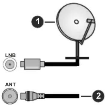 HITACHI 65HAL7250 - Parte posteriori della TV - 1