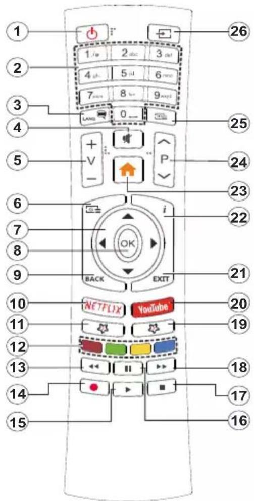 HITACHI 65HAL7250 - Bouton veille - 1