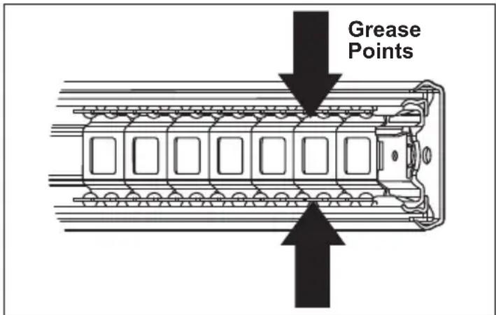 MILWAUKEE 48228590 - Maintaining the Drawers - 1
