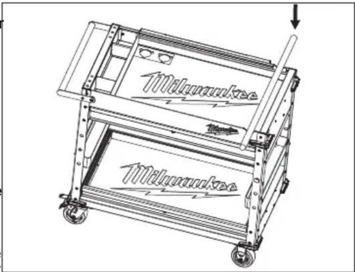 MILWAUKEE 48228590 - Utilisation des encoches de coupe - 1