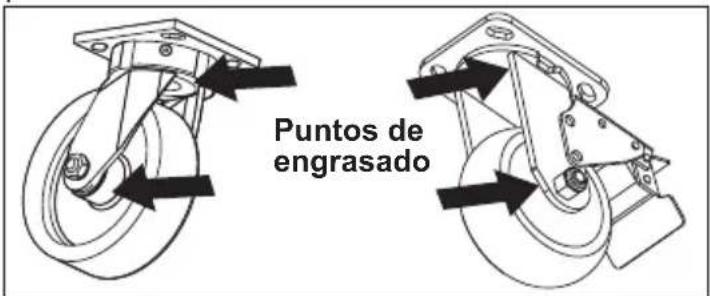 MILWAUKEE 48228590 - Mantenimiento de las ruedas - 1