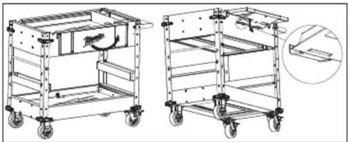MILWAUKEE 48228590 - Utilisation du plateau de travail rabattable - 1