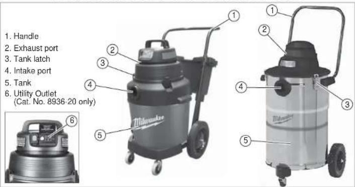 MILWAUKEE 8950 - Guidelines for Using Extension Cords - 1