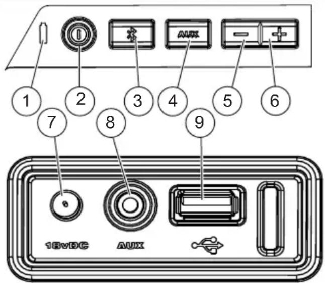 MILWAUKEE 289120 - Federal Communications Commission - 1