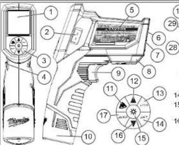 MILWAUKEE 227620 - MANTENIMIENTO - 1