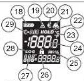 MILWAUKEE 227620 - ENTRETIEN - 2