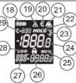 MILWAUKEE 227620 - MANTENIMIENTO - 2