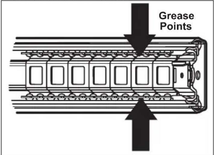 MILWAUKEE 48228536 - Maintaining the Drawers - 1