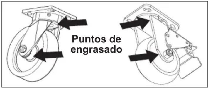 MILWAUKEE 48228536 - Mantenimiento de las ruedas - 1