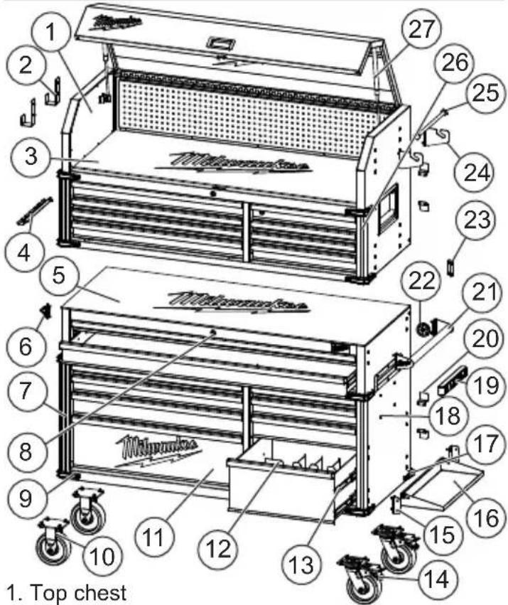 MILWAUKEE 48228556 - FUNCTIONAL DESCRIPTION - 1