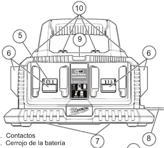 MILWAUKEE 48591806 - DESCRIPCIÓN FUNCIONAL - 1