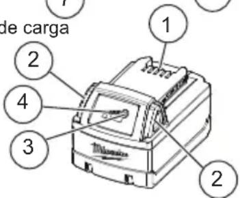 MILWAUKEE 48591806 - DESCRIPCIÓN FUNCIONAL - 2