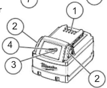 MILWAUKEE 48591806 - DESCRIPTION FONCTIONNELLE - 2
