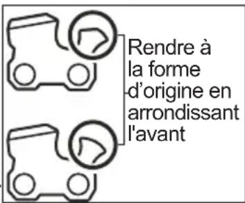 MILWAUKEE 49162720 - Dégagement de jauge de profondeur - 2