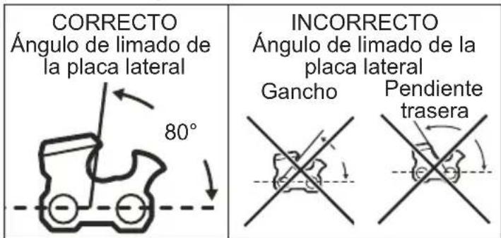 MILWAUKEE 49162720 - Angulo de placalateral - 1