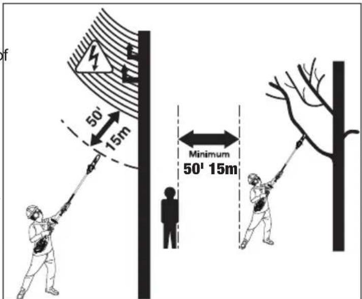 MILWAUKEE 49162720 - Turning the Tool On / Off - 1