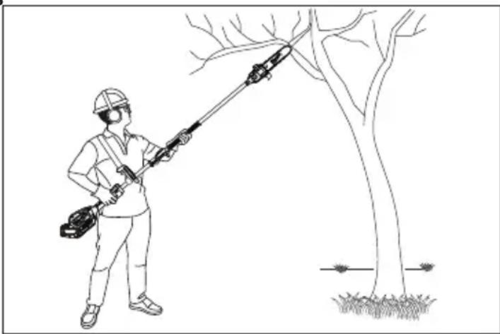 MILWAUKEE 49162720 - The following precautions should be followed to minimize kickback: - 1