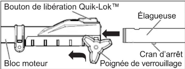 MILWAUKEE 49162720 - Acessoire d'extension - 1