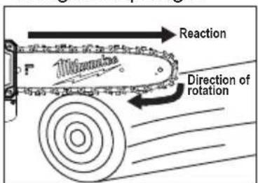 MILWAUKEE 49162720 - With a basic understanding of kickback, you can reduce or eliminate the element of surprise. Sudden surprise contributes to accidents. - 1