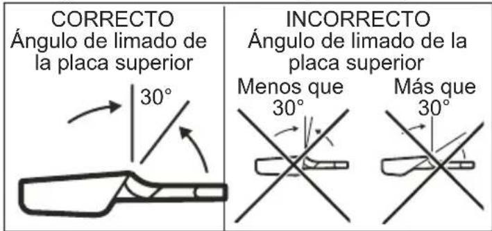 MILWAUKEE 49162720 - Angulo de limado de la placar superior - 1
