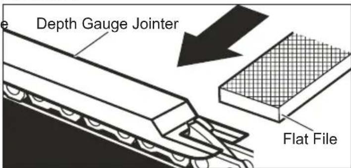 MILWAUKEE 49162720 - Depth Gauge Clearance - 1