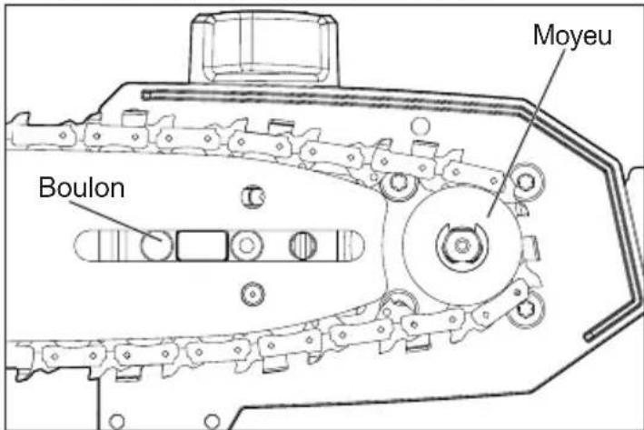 MILWAUKEE 49162720 - Substitution/ réglage de la scie à chaine et la barre - 3