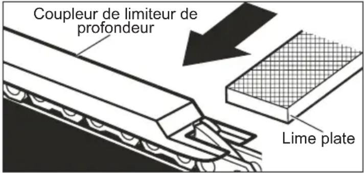 MILWAUKEE 49162720 - Dégagement de jauge de profondeur - 1