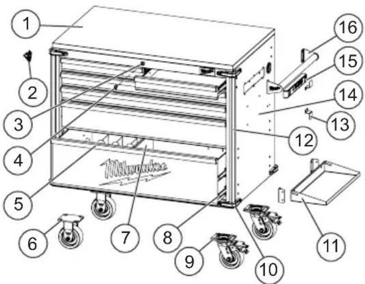 MILWAUKEE 48228539 - FUNCTIONAL DESCRIPTION - 1