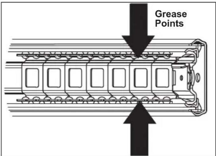MILWAUKEE 48228539 - Maintaining the Drawers - 1