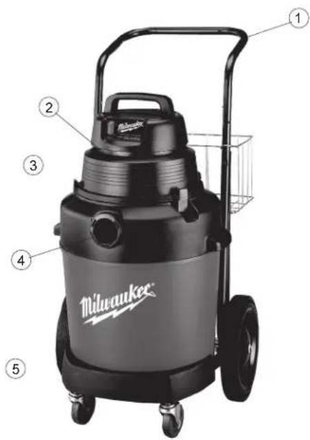 MILWAUKEE 893820 - FUNCTIONAL DESCRIPTION - 1