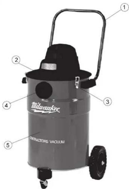 MILWAUKEE 893820 - AVERTISSEMENT! - 4
