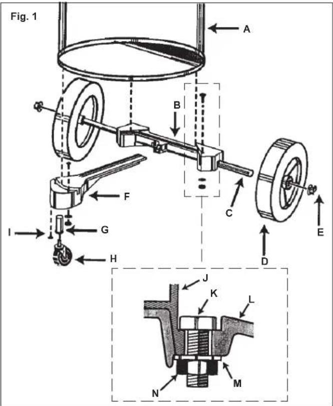 MILWAUKEE 893820 - Montage du chariot (No de cat. 8955) (Fig.1) - 1