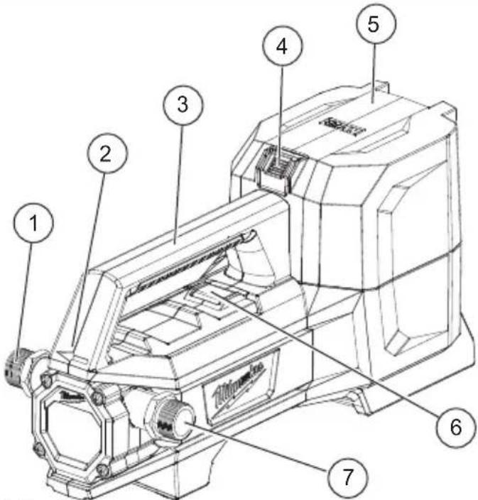 MILWAUKEE 277120 - DESCRIPTION FONCTIONNELLE - 1
