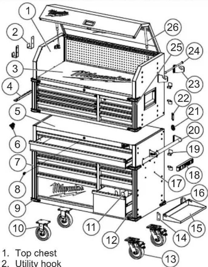 MILWAUKEE 48228541 - FUNCTIONAL DESCRIPTION - 1