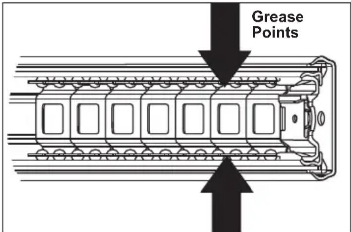 MILWAUKEE 48228553 - Maintaining the Drawers - 1