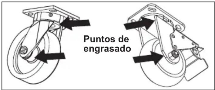MILWAUKEE 48228553 - Mantenimiento de las ruedas - 1