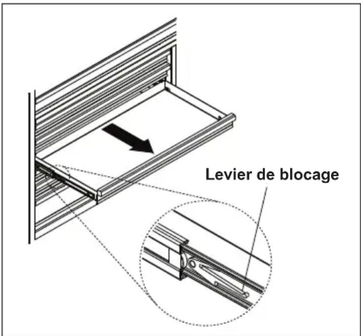 MILWAUKEE 48228553 - Retrait des tiroirs - 1