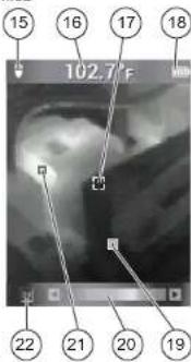 MILWAUKEE 225821 - SIMBOLOGIA - 6