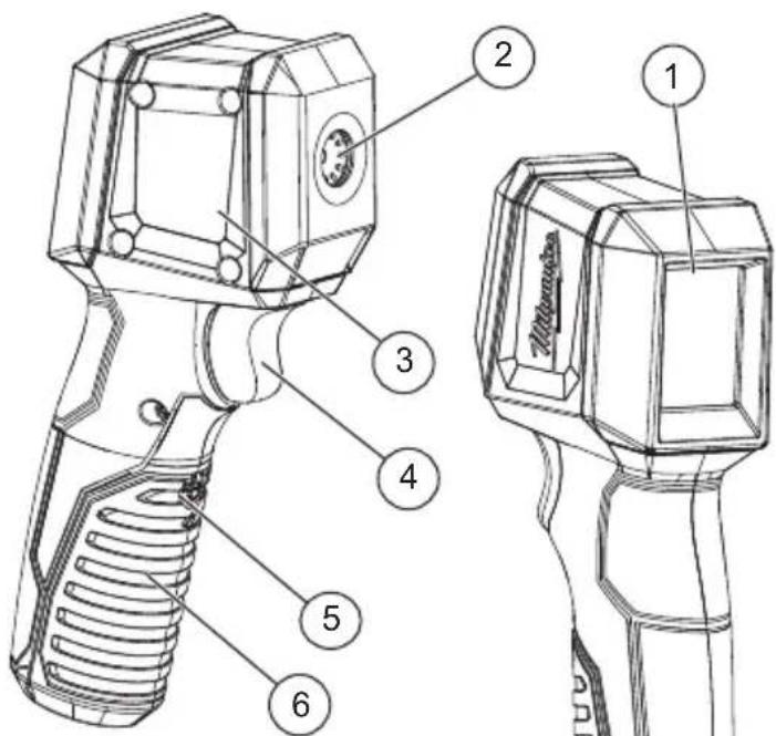 MILWAUKEE 225720 - DESCRIPTION FONCTIONNELLE - 1