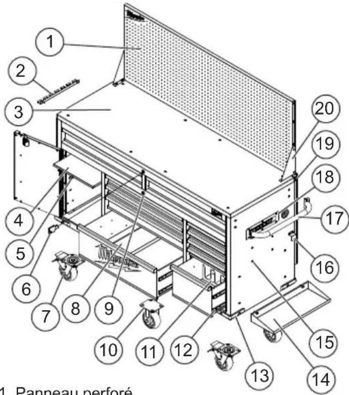 MILWAUKEE 48228561 - DESCRIPTION FONCTIONNELLE - 1