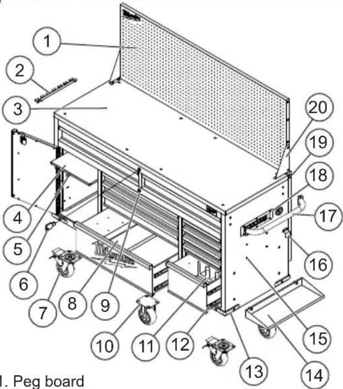 MILWAUKEE 48228561 - FUNCTIONAL DESCRIPTION - 1