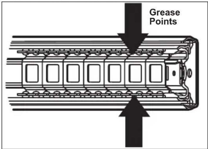 MILWAUKEE 48228561 - Maintaining the Drawers - 1
