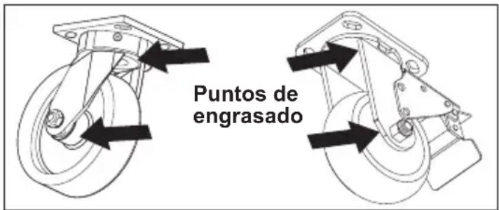 MILWAUKEE 48228561 - Mantenimiento de las ruedas - 1