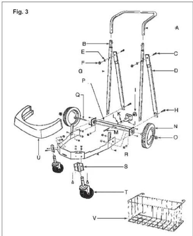MILWAUKEE 893620 - Montage du chariot (Numéro de catalogue 8938-20) Fig. 3 - 1